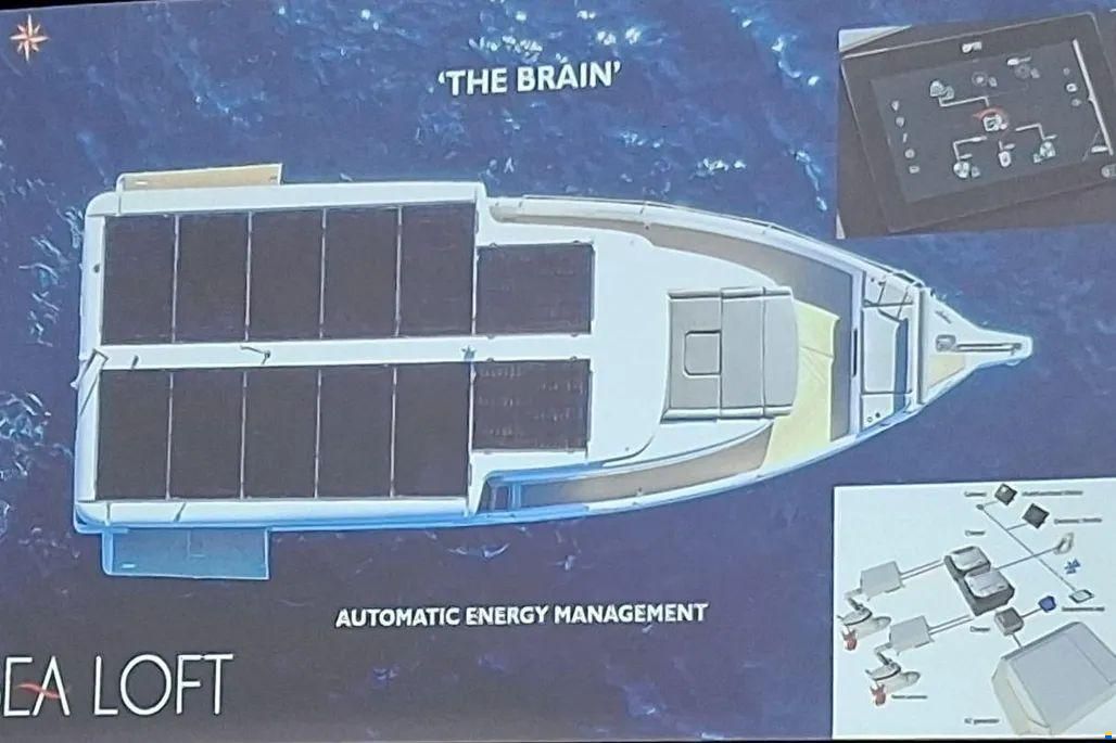 Jeanneau Sea Loft 480
