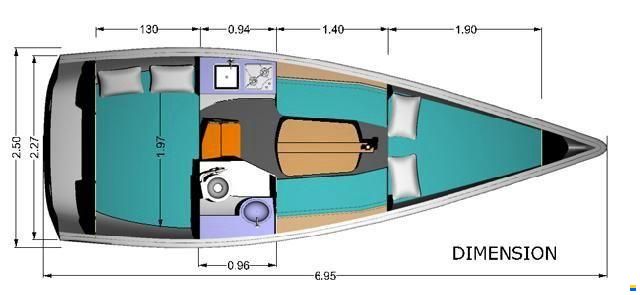 Navikom Viko S22