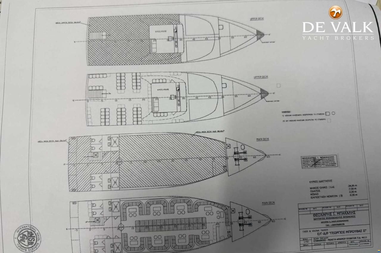 Day Passengers Ship 25 M