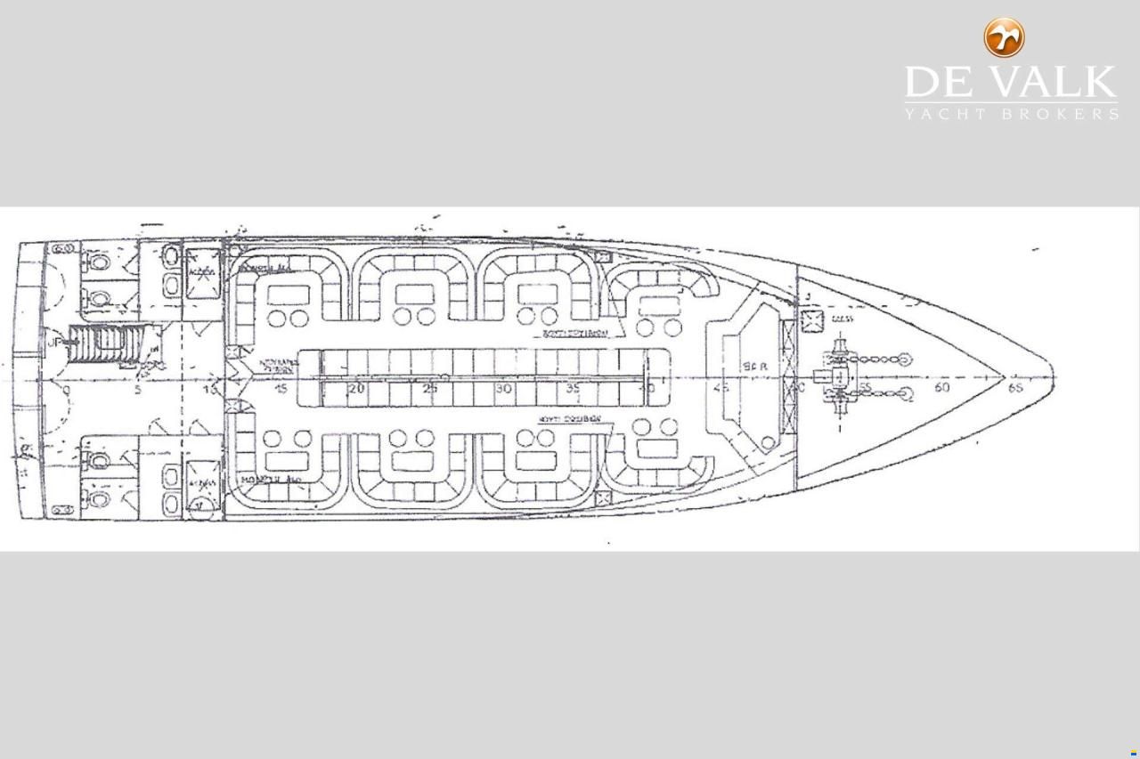 Day Passengers Ship 25 M