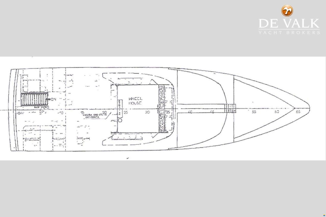 Day Passengers Ship 25 M