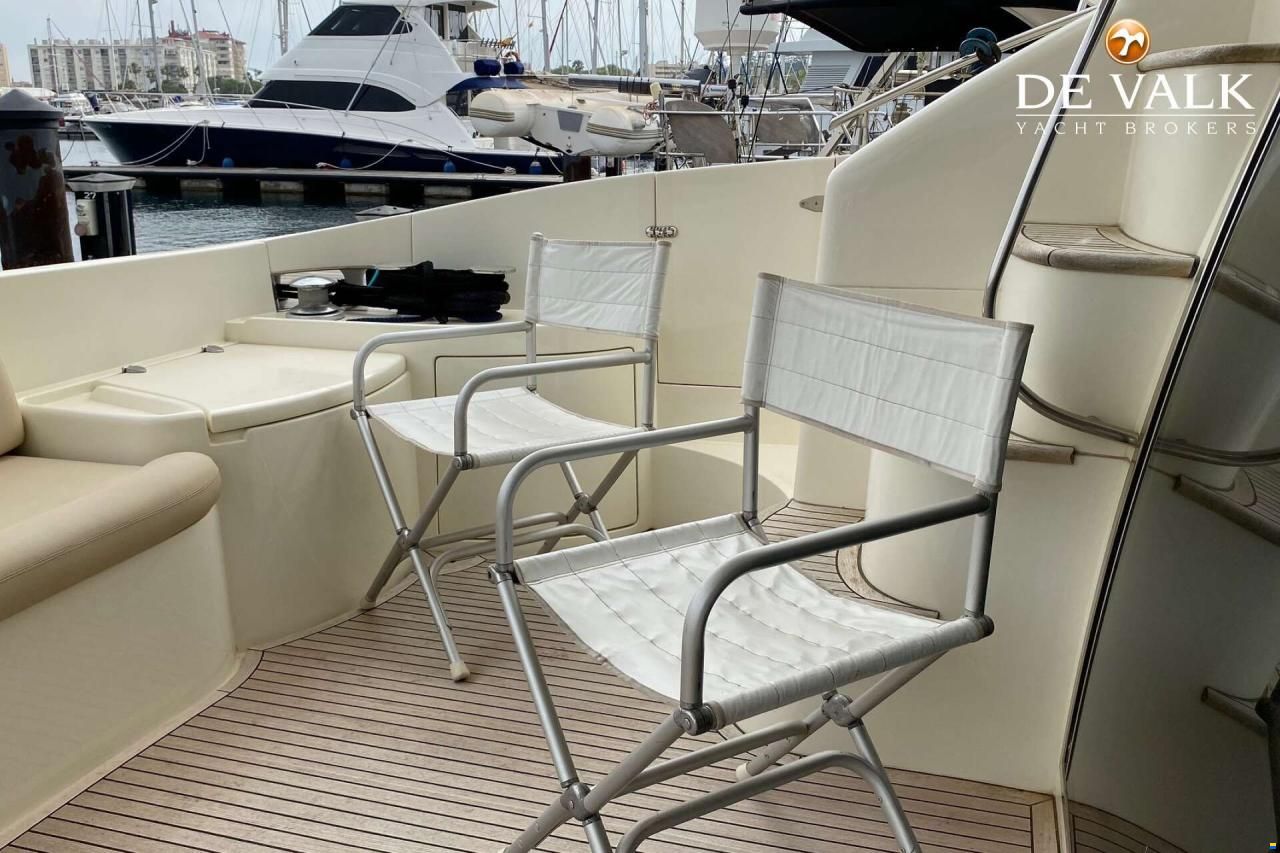 Azimut 55 E