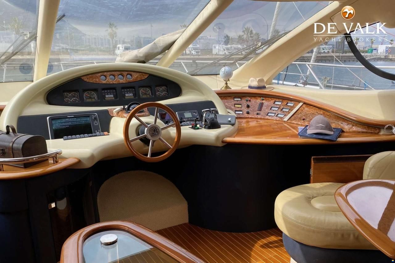Azimut 55 E