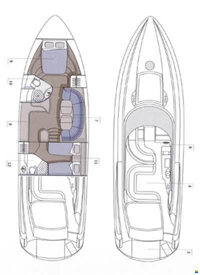Sunseeker Camargue 53