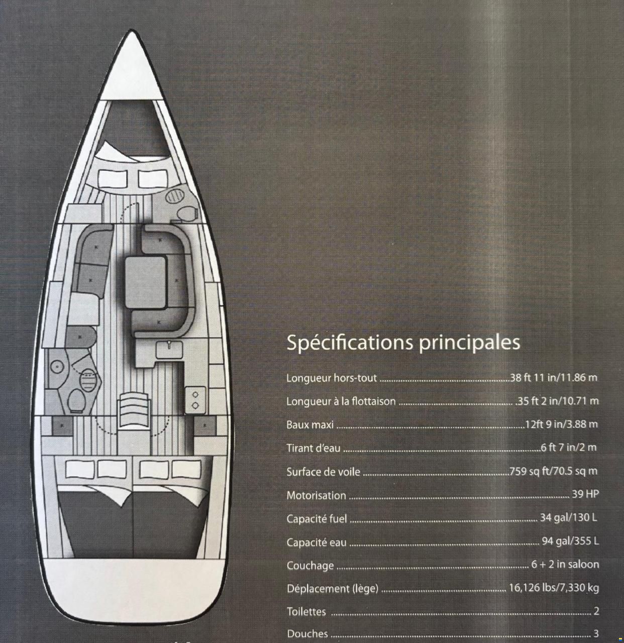 Sun Odyssey 39i
