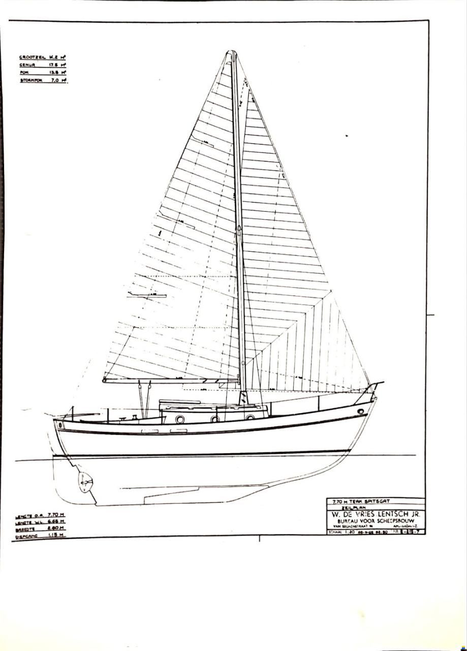 De Vries Lentsch 800