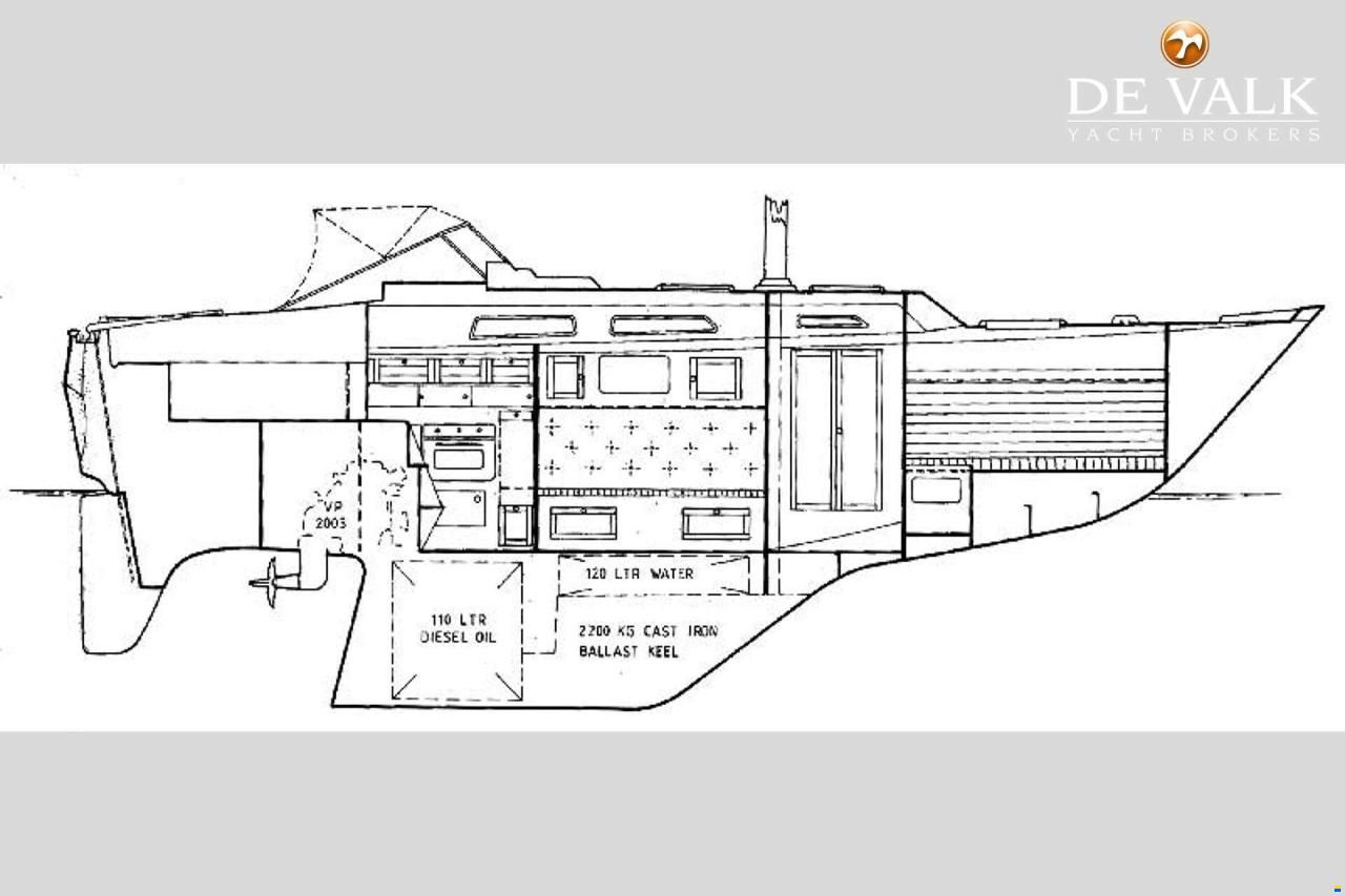Hallberg-Rassy 312 MKII