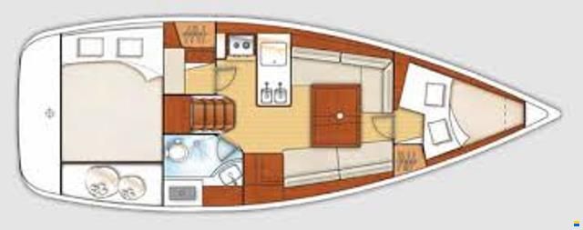Beneteau Oceanis 31