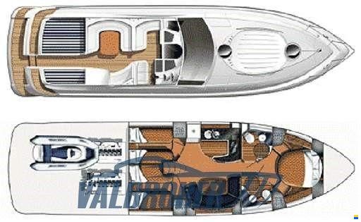Fairline Targa 52