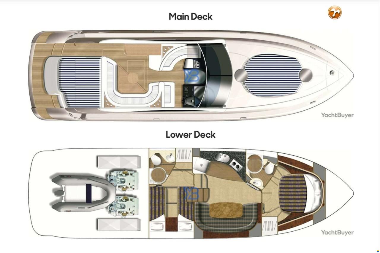 Fairline Targa 47 Gran Turismo