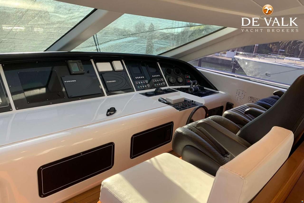 Mangusta 72