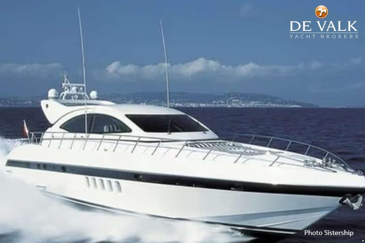 Mangusta 72