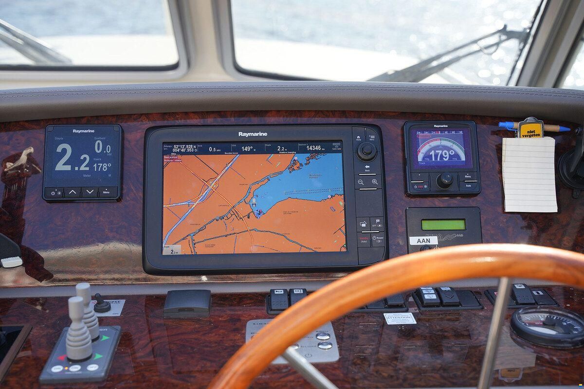Linssen Grand Sturdy 410 AC Variotop met stabili
