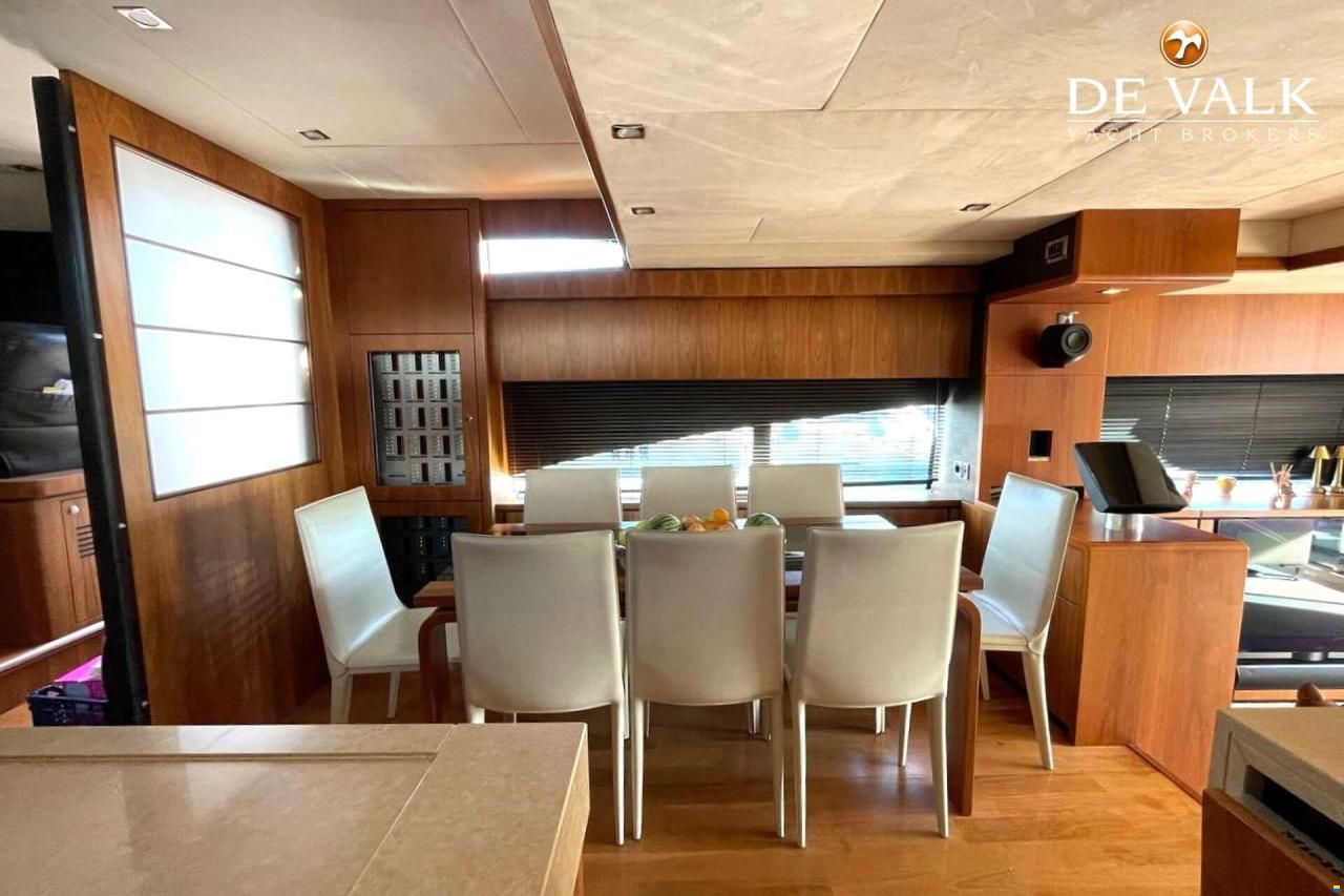 Fairline Squadron 78 Custom