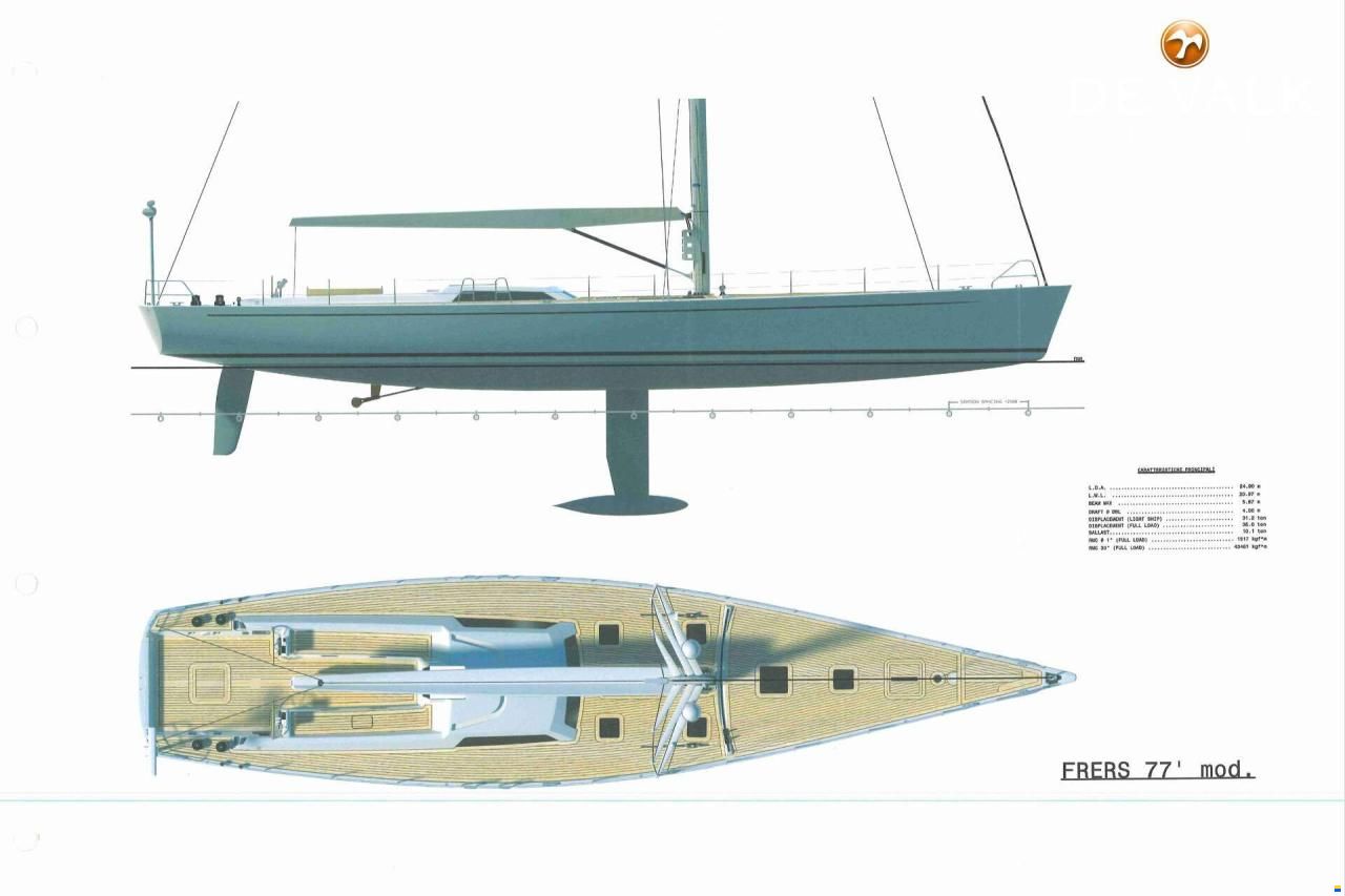 Frers 77
