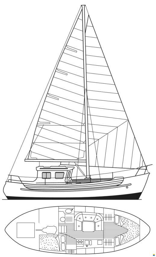 Northshore Yachts Fisher 34