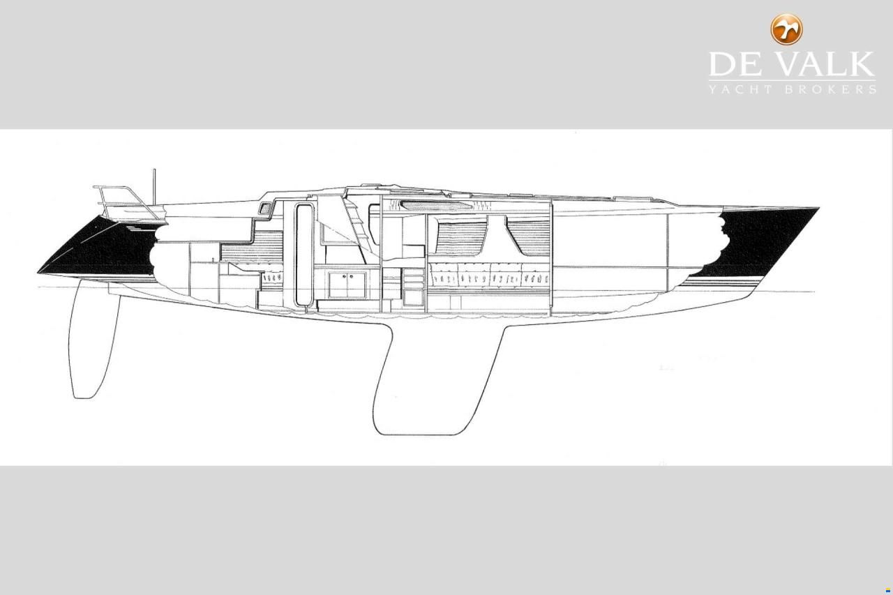 Baltic 43