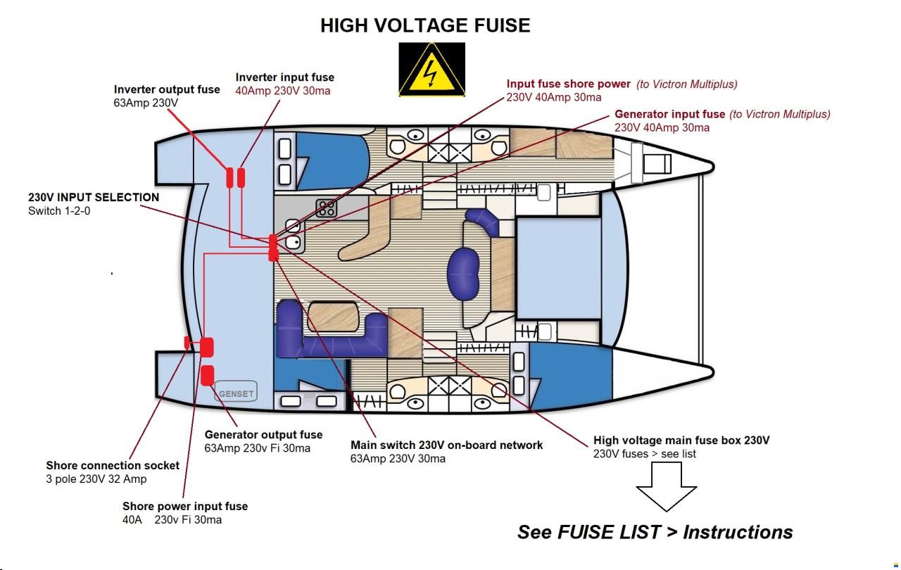 Fountaine Pajot Cumberland 46 - Turnkey for Saison