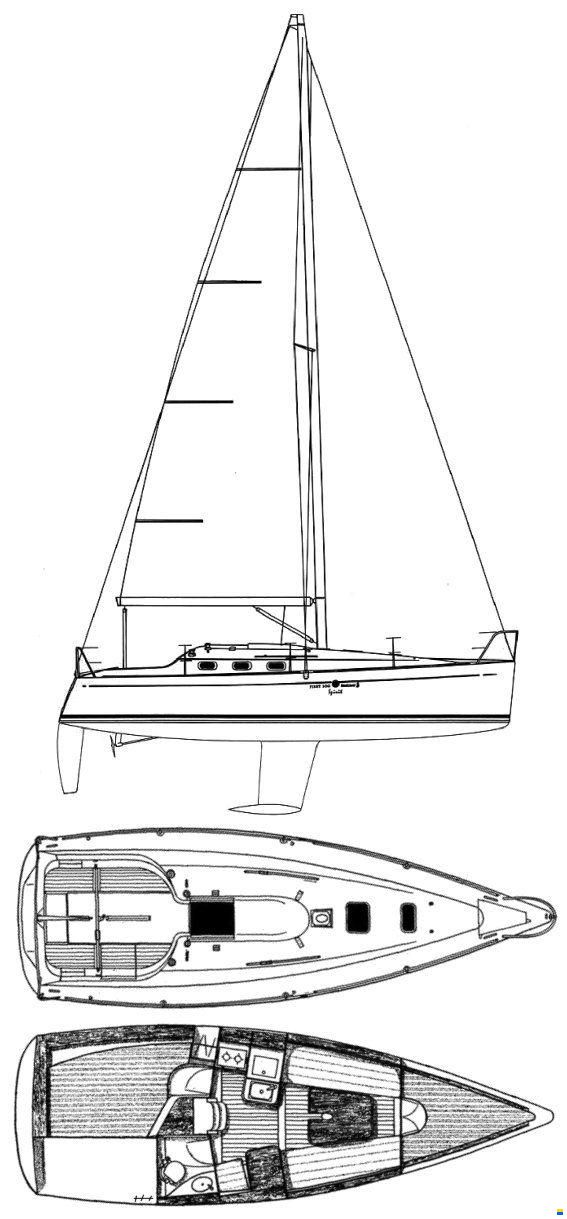 Beneteau First 300 Spirit