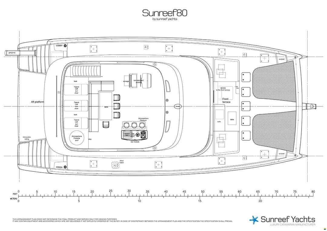 Sunreef 80