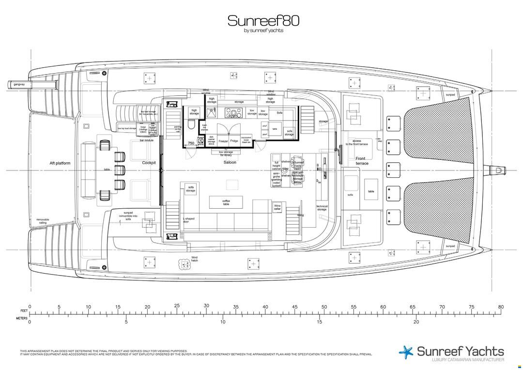 Sunreef 80