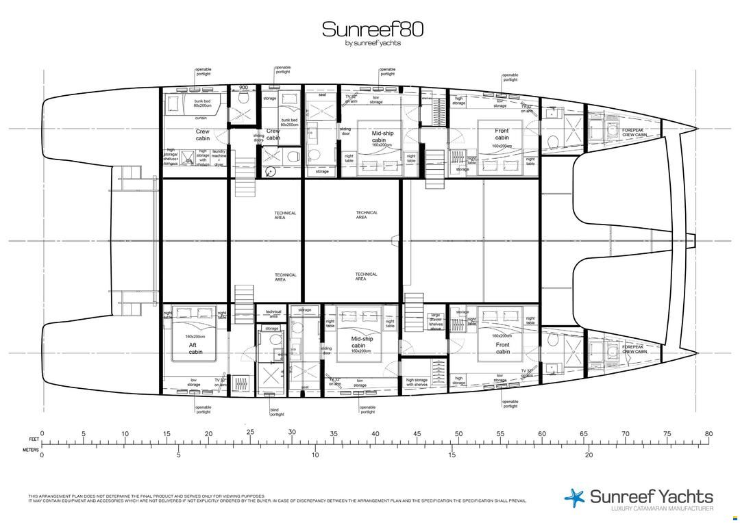 Sunreef 80