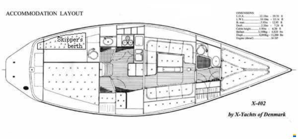 X-Yachts X-402