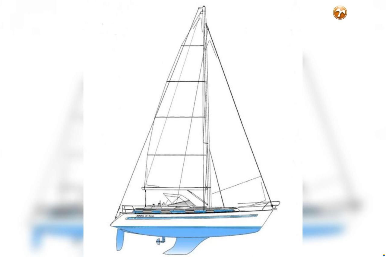 Bavaria 40 Ocean