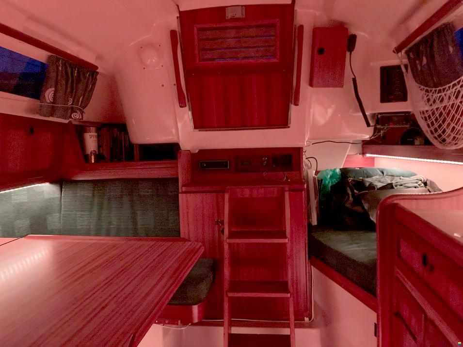 Sch&ouml;chl Sunbeam 27
