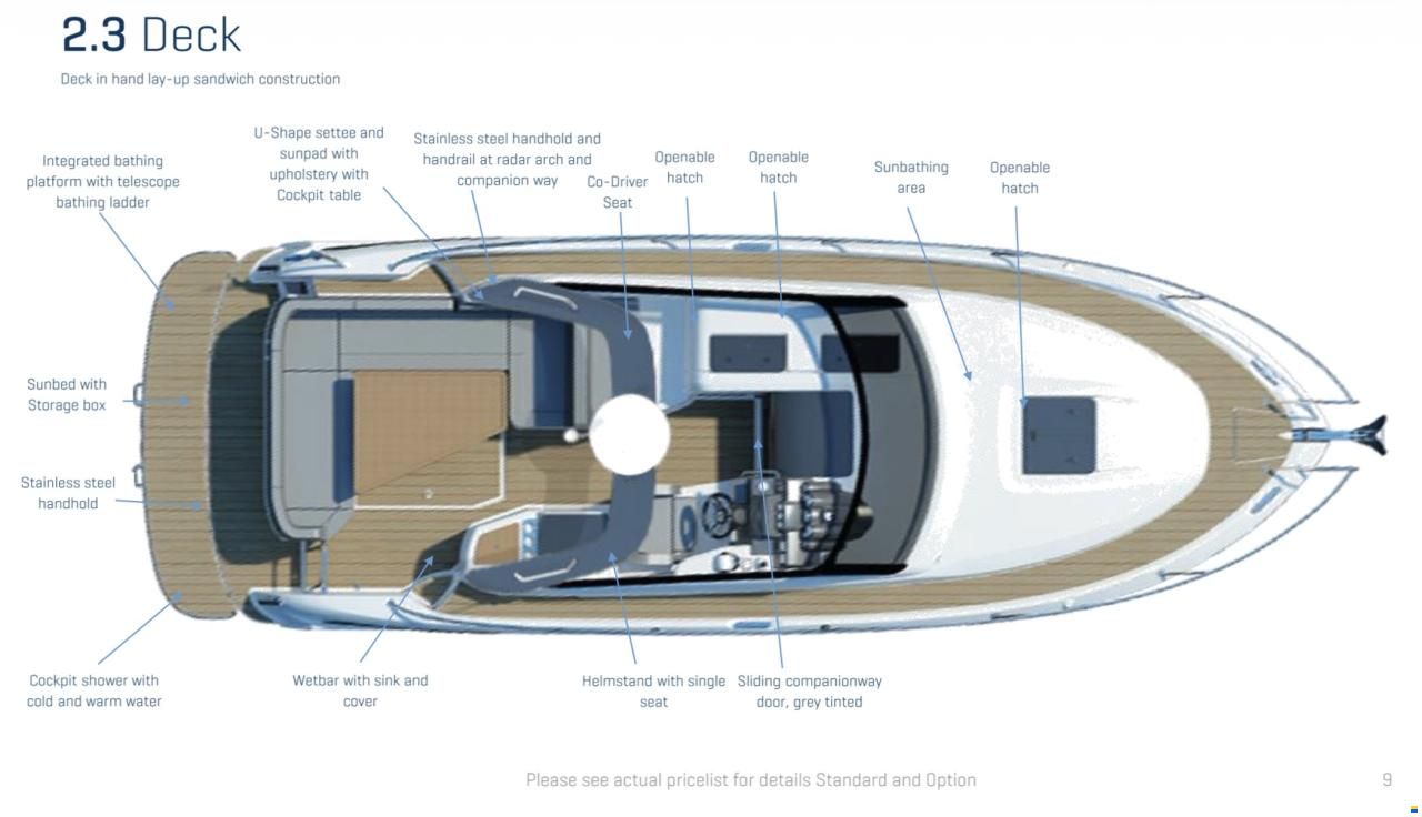 Bavaria S30 Open