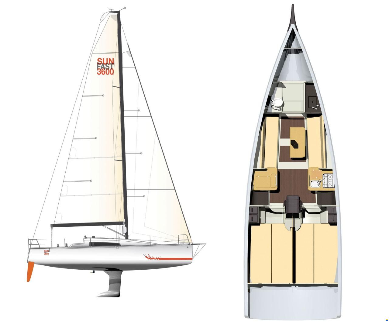Jeanneau Sun Fast 3600