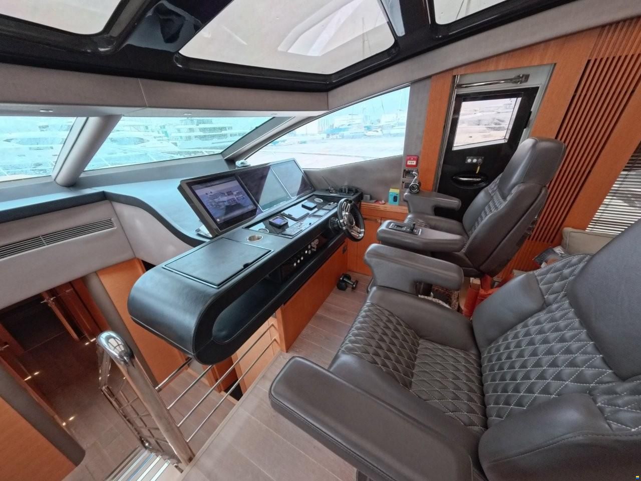 Sunseeker Predator 80