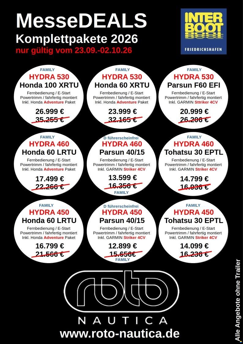 Roto HYDRA 450 Family