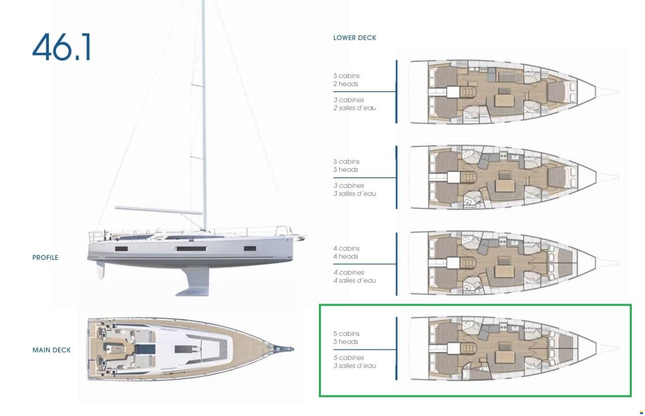 Beneteau Oceanis 46.1