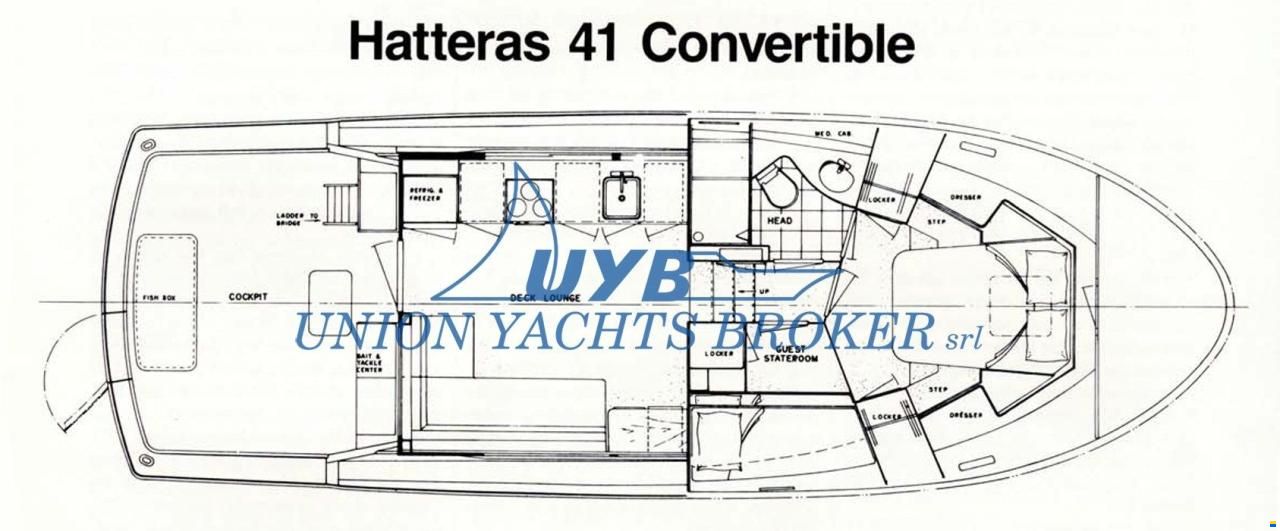 Hatteras 41 Convertible