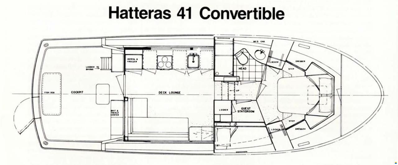 Hatteras 41 Convertible