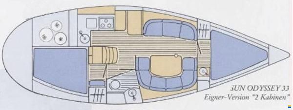Jeanneau Sun Odyssey 33