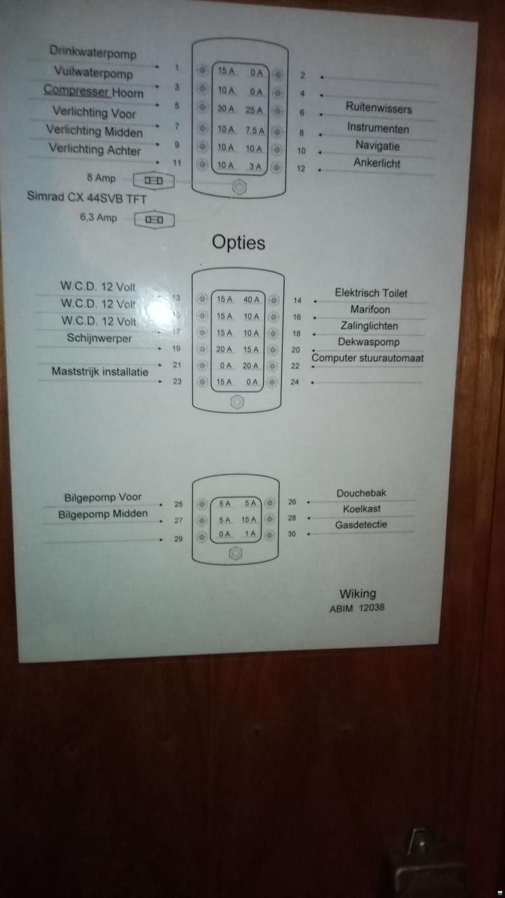 Abim Classic 118 XL