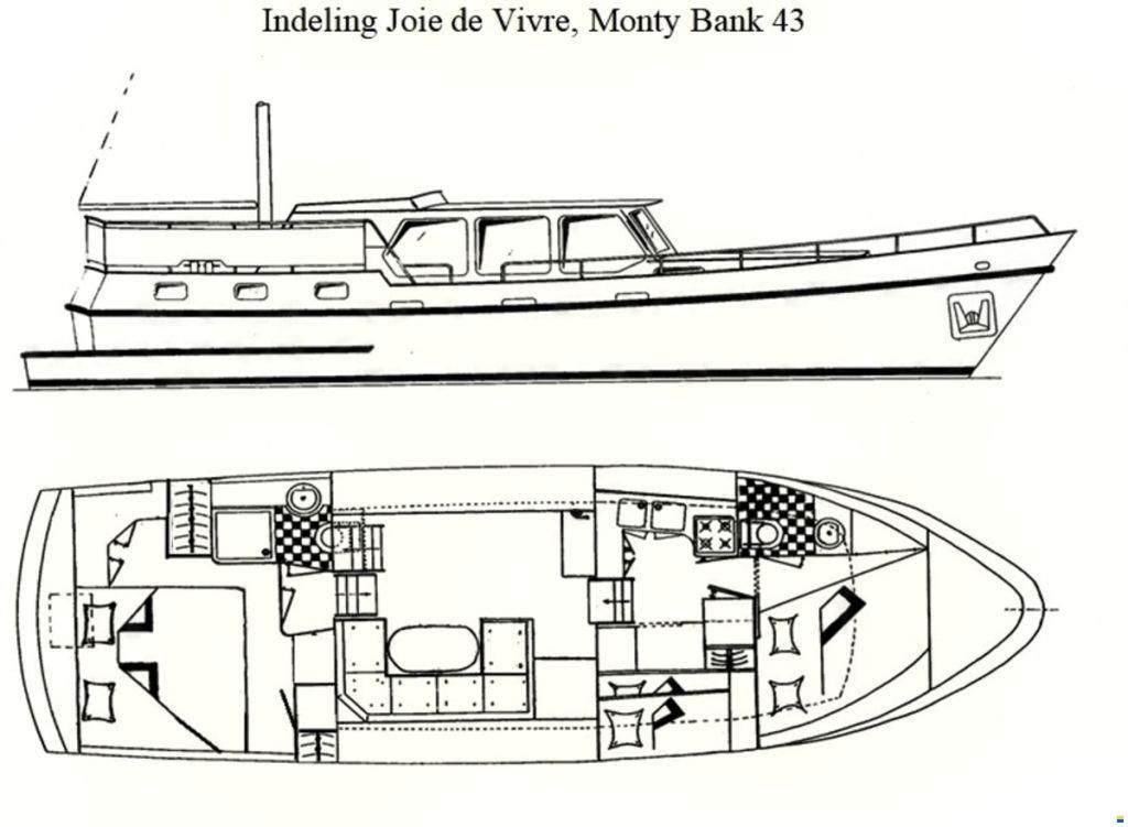Monty Bank 43
