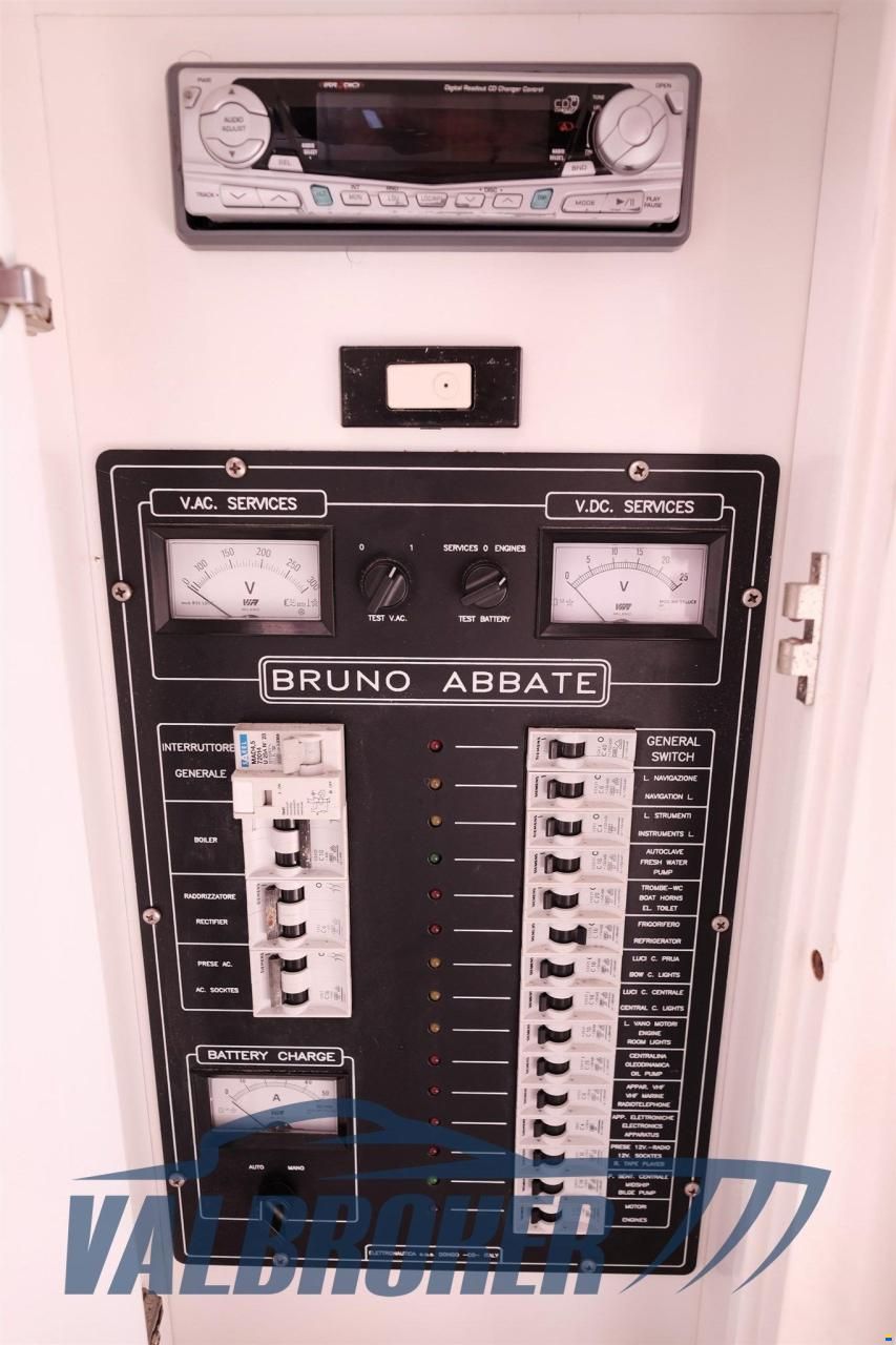 Bruno Abbate Primatist 32