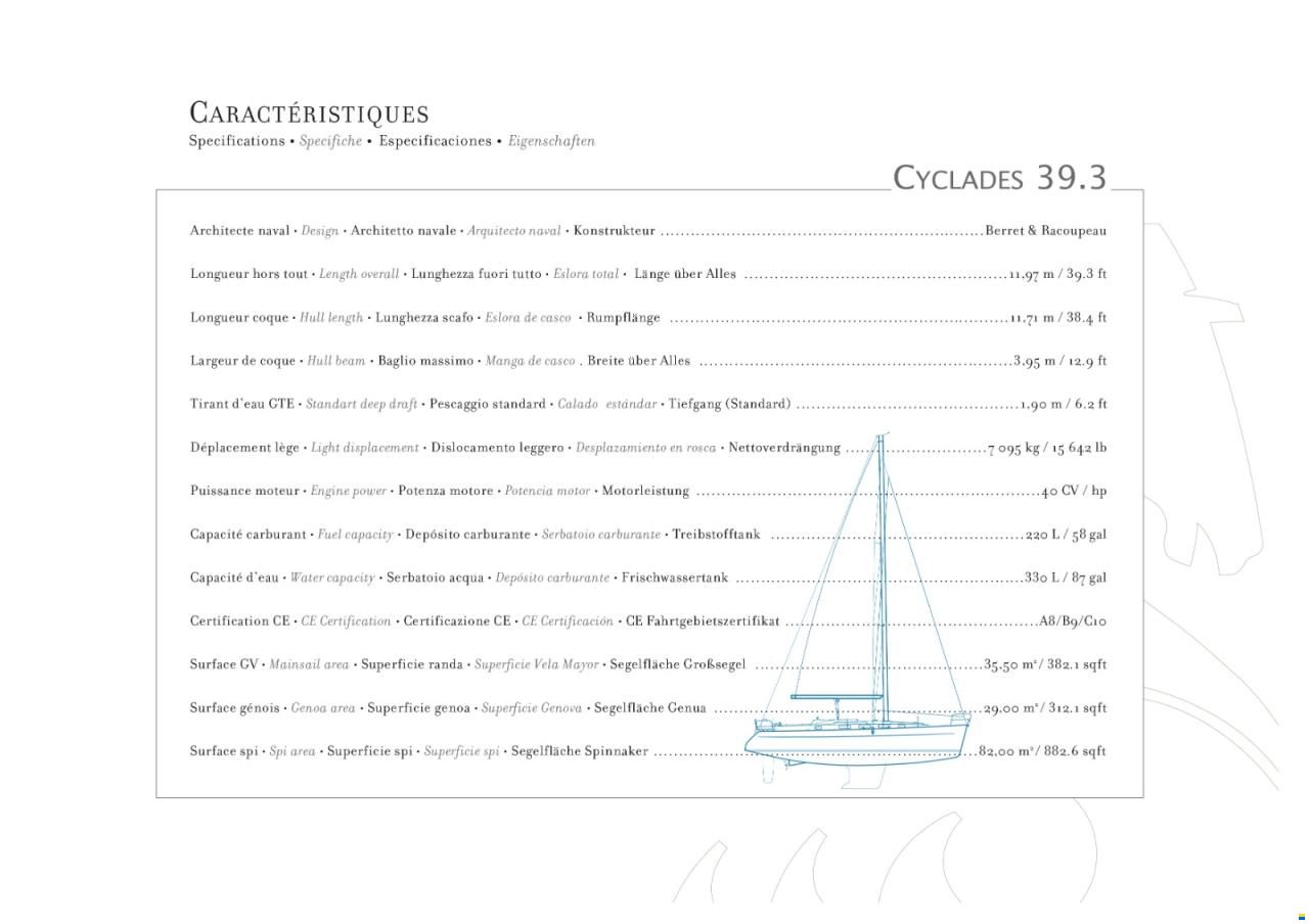 Beneteau Oceanis Cyclades 39