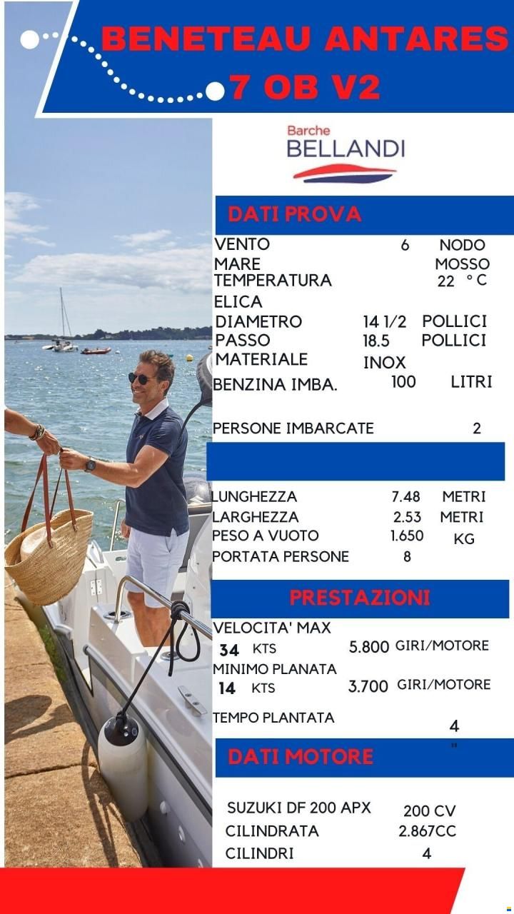Beneteau ANTARES 7 V2