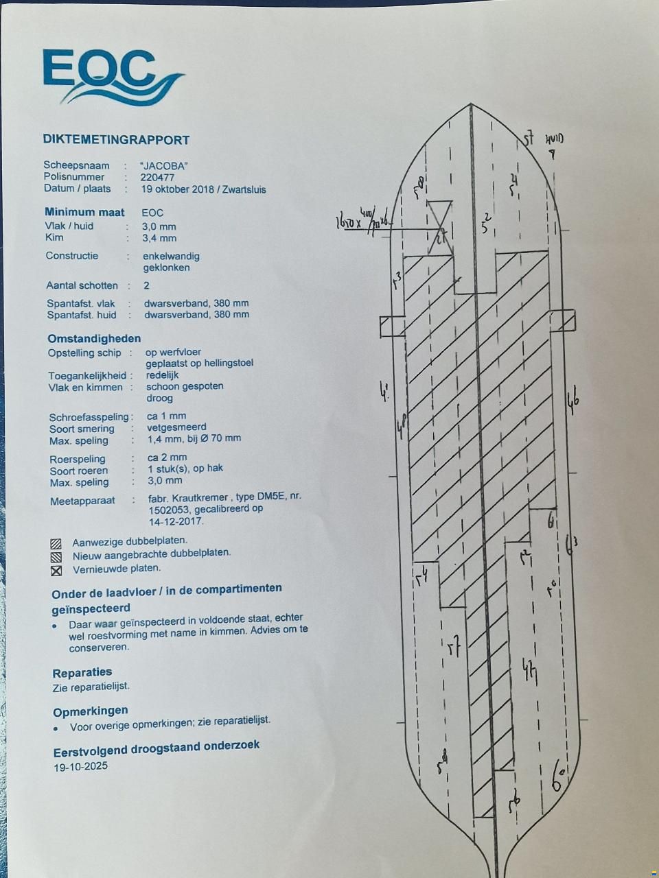 Ex Viskotter 16.80