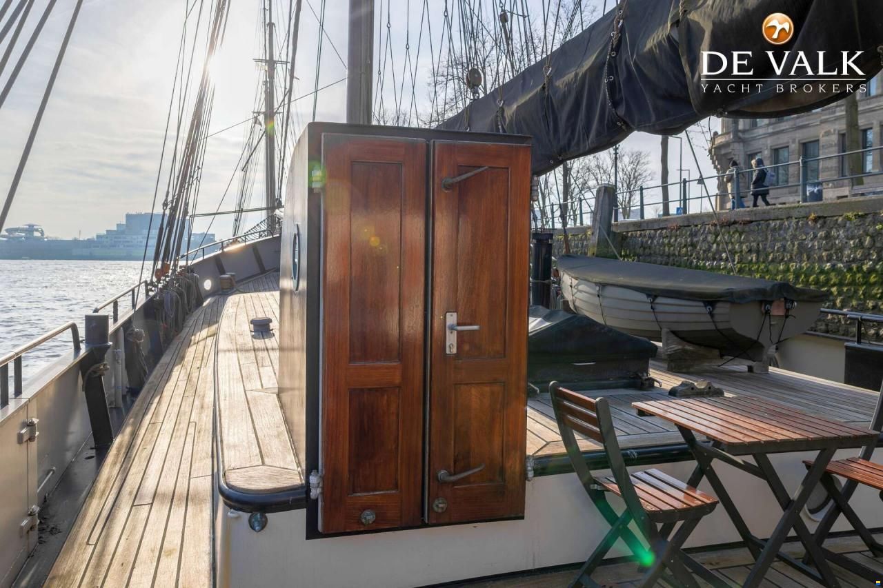 Zeillogger 27 M