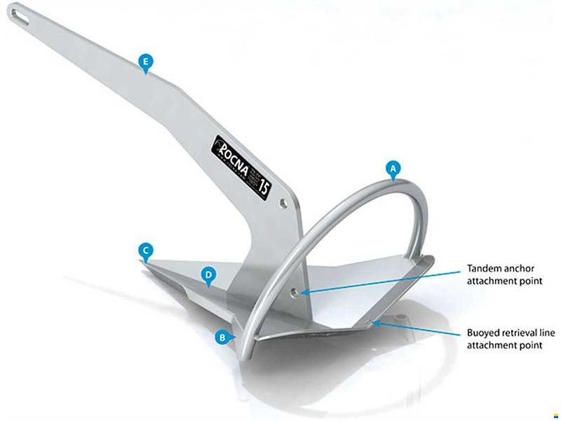 Verzinkter Anker Rocna 25kg