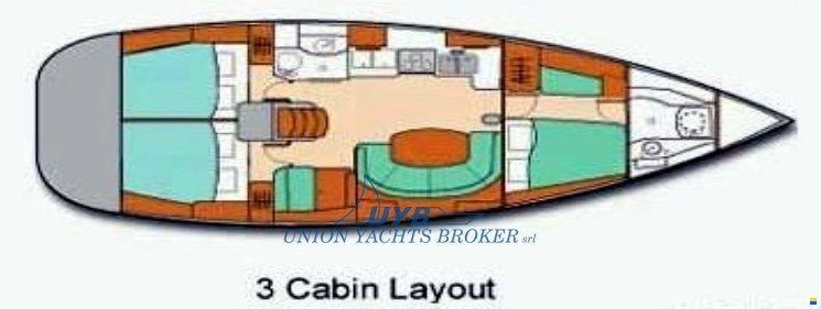 Beneteau Oceanis 411