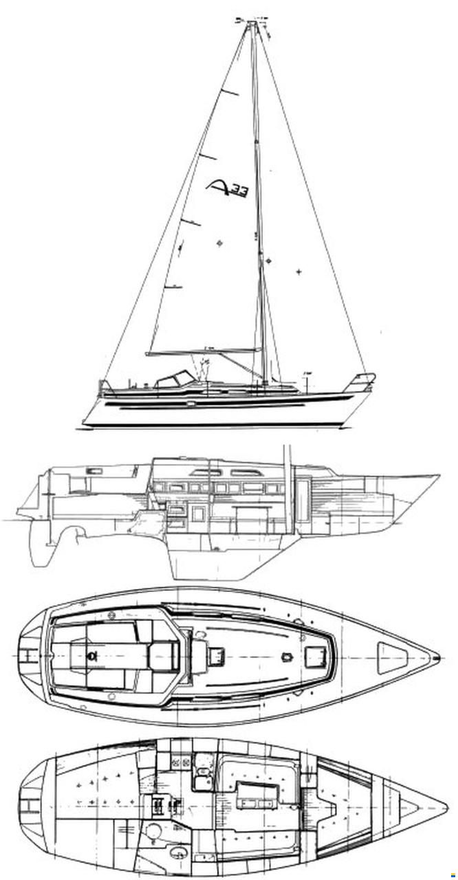 Aphrodite 33