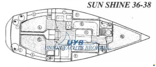 Jeanneau SUN SHINE 38