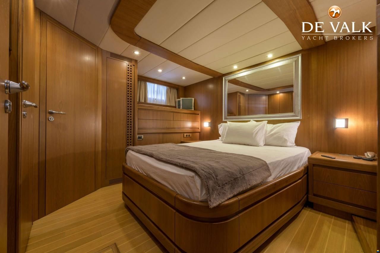 Gianetti Navetta 24