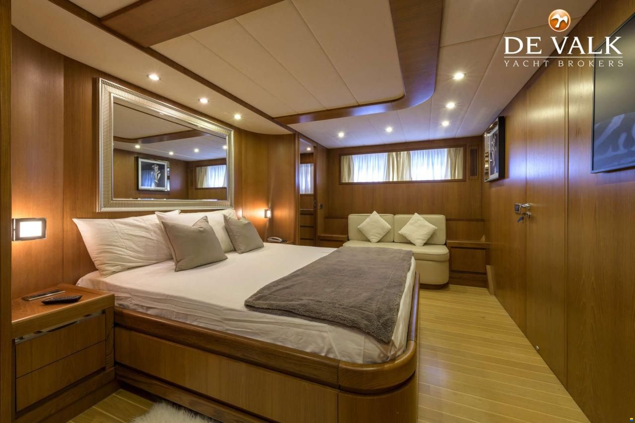 Gianetti Navetta 24